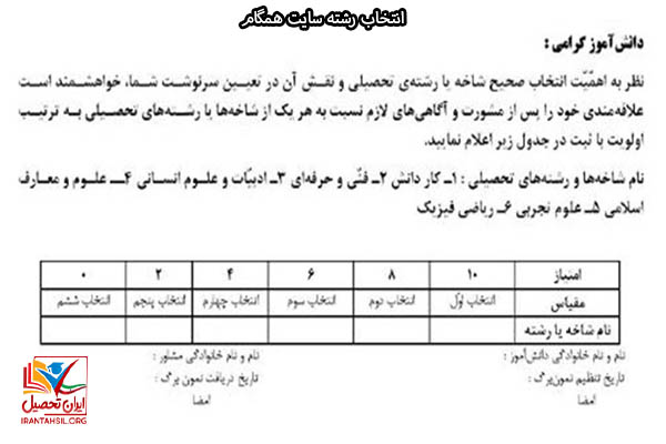 اولویت بندی انتخاب رشته