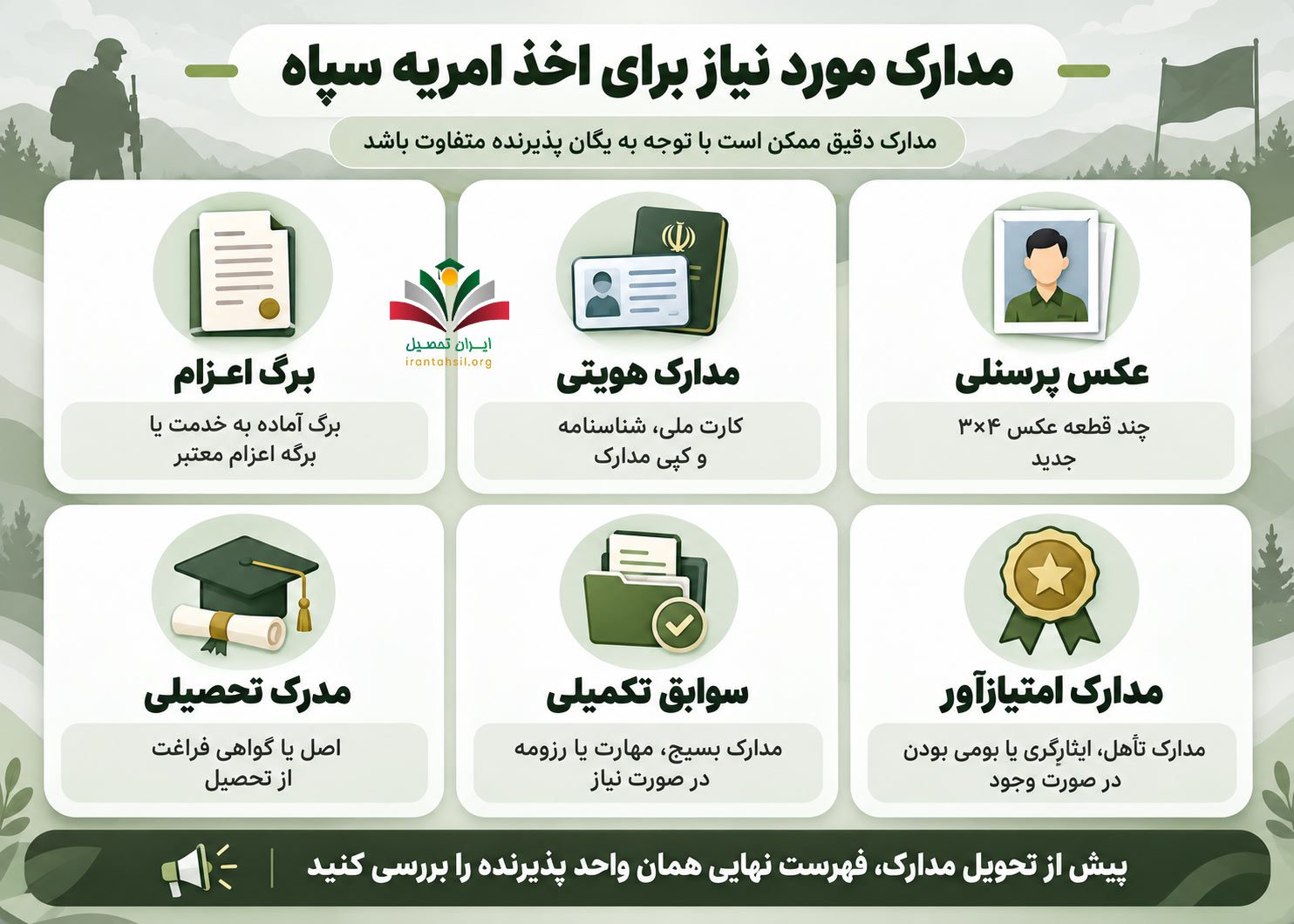مدارک مورد نیاز برای اخذ امریه سپاه