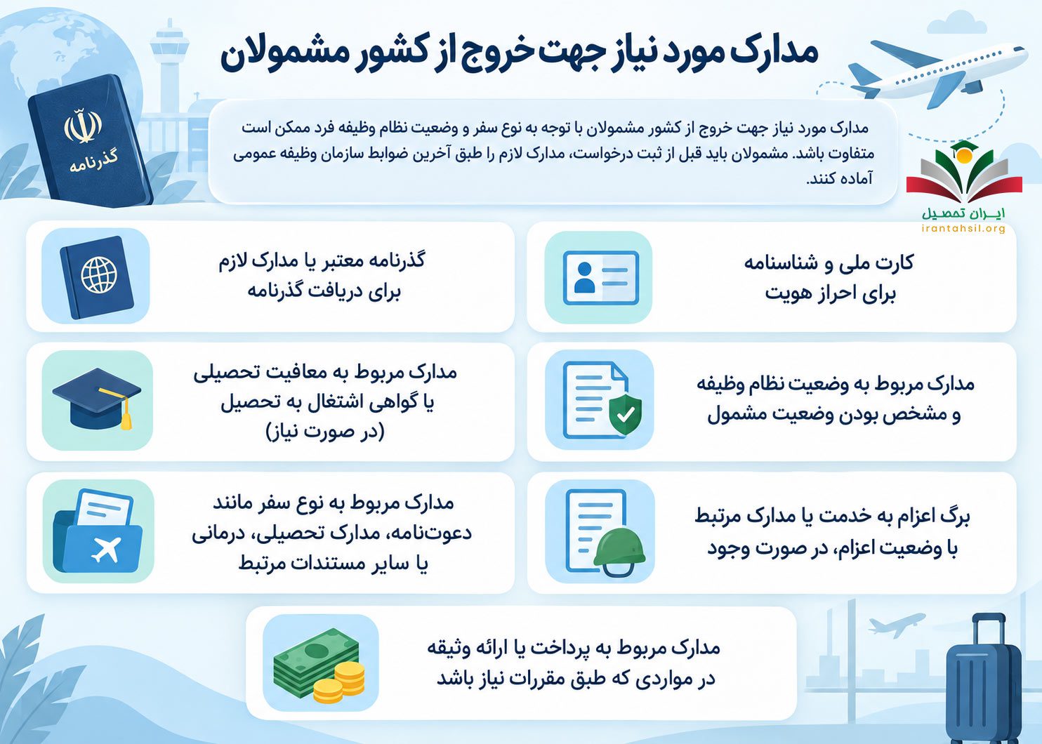 مدارک مورد نیاز جهت خروج از کشور مشمولان