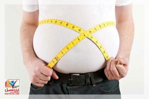 مدارک لازم برای معافیت پزشکی چاقی