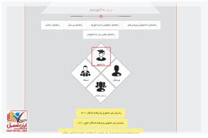 ورود دانشجو در سامانه آموزشیار