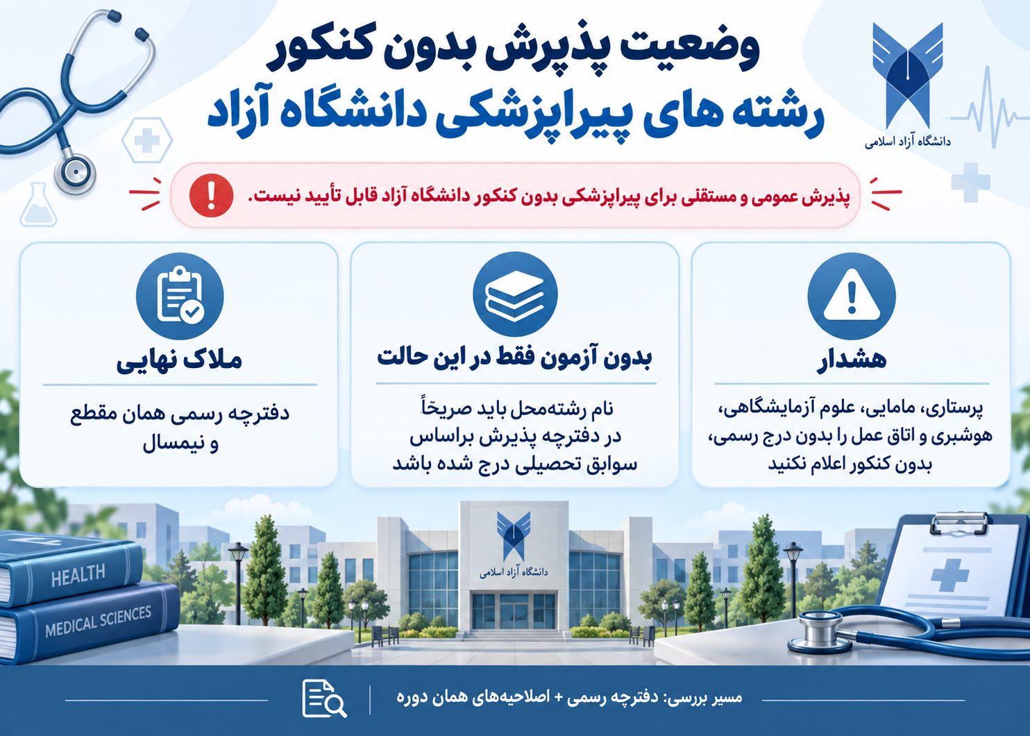 وضعیت پذیرش بدون کنکور رشته های پیراپزشکی دانشگاه آزاد