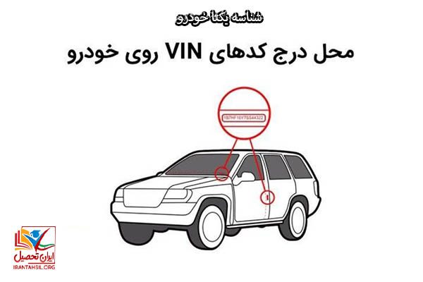 شناسه یکتا خودرو