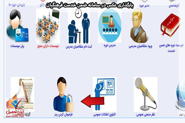 نحوه بازیابی رمز عبور سامانه ضمن خدمت فرهنگیان
