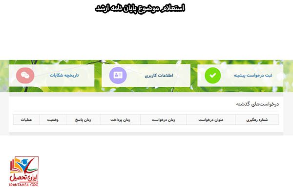 تکراری نبودن موضوع پایان نامه