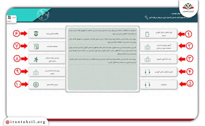  آشنایی با سامانه پادا