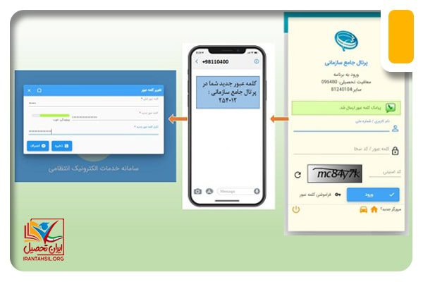 تغییر رمز عبور سامانه سخا