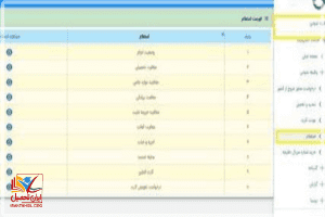 گزارش استعلام