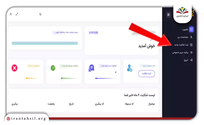 ثبت شکایت جدید