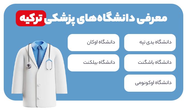 معرفی دانشگاههای پزشکی ترکیه