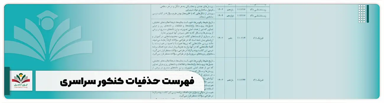 فهرست حذفیات کنکور سراسری