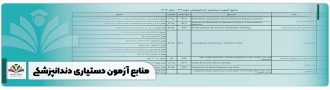 منابع آزمون دستیاری دندانپزشکی