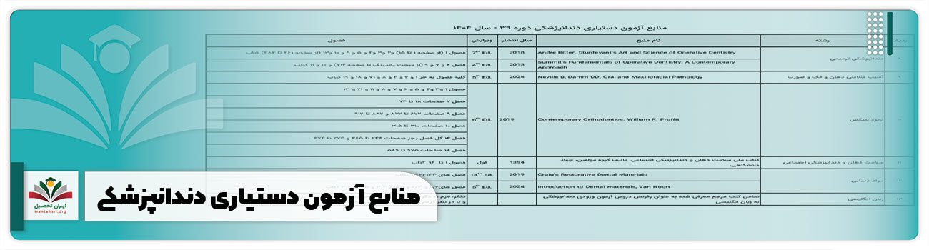 منابع آزمون دستیاری دندانپزشکی