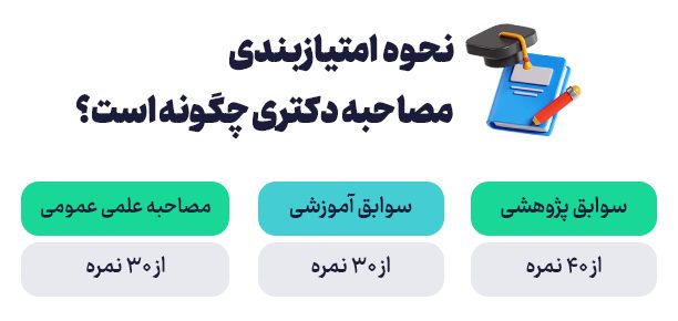 نحوه امتیازبندی مصاحبه دکتری چگونه است؟