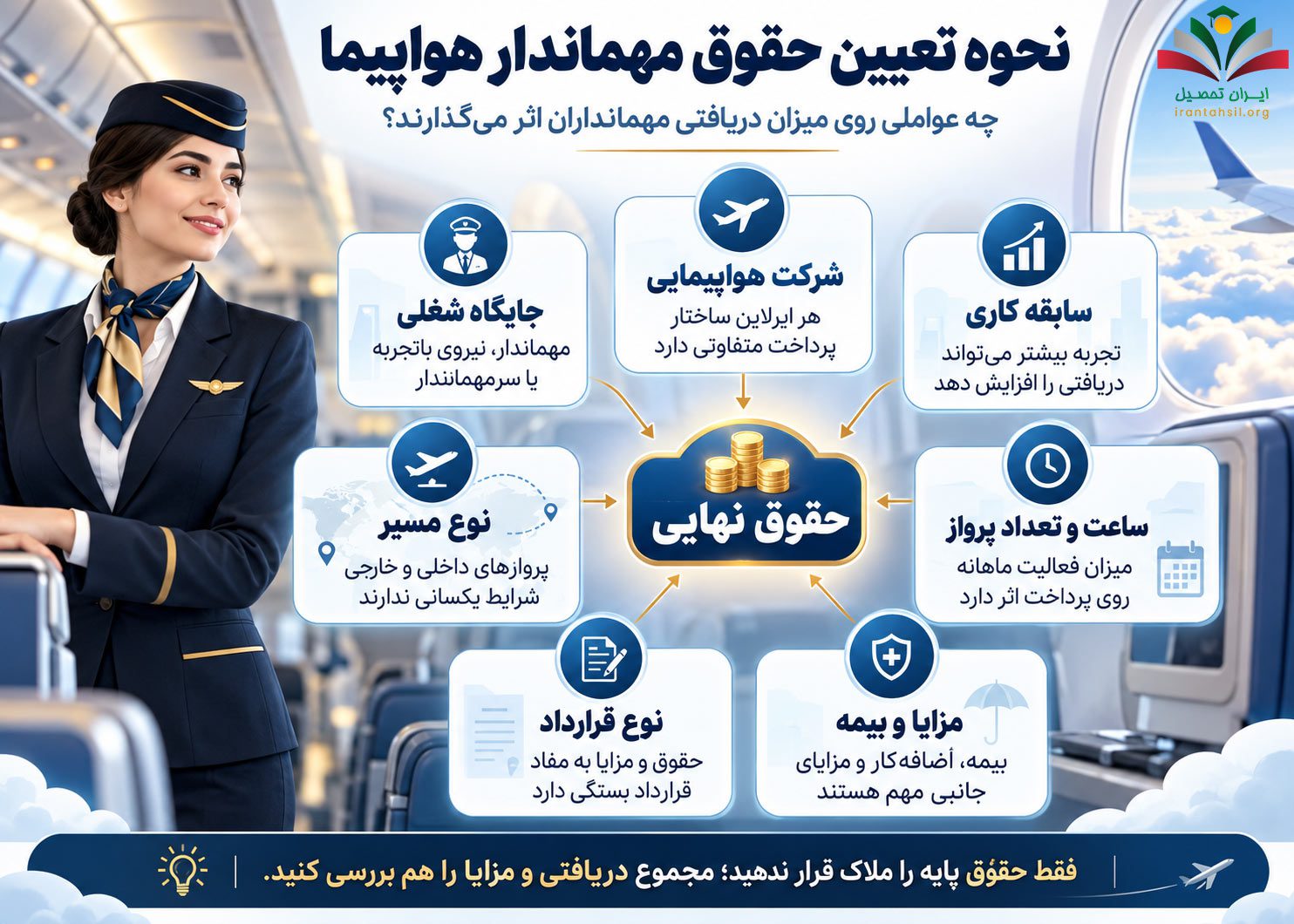 نحوه تعیین حقوق مهماندار هواپیما