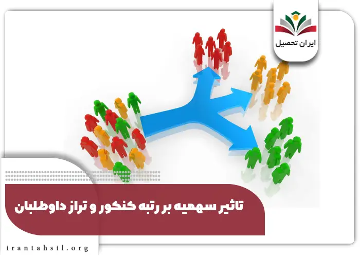 تاثیر سهمیه بر رتبه کنکور و تراز داوطلبان