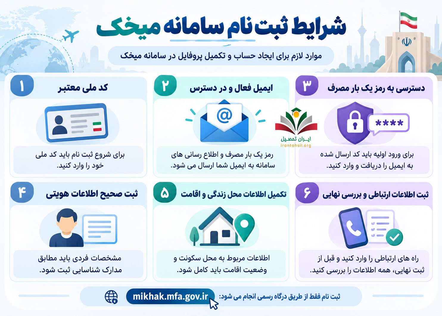 شرایط ثبت نام سامانه میخک