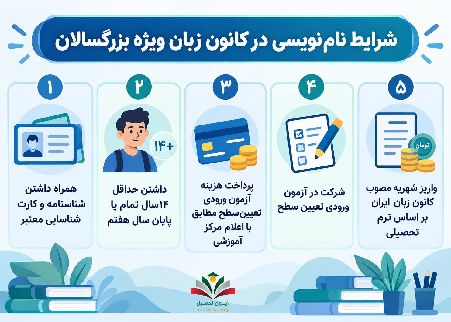 شرایط نام نویسی در کانون زبان ویژه بزرگسالان