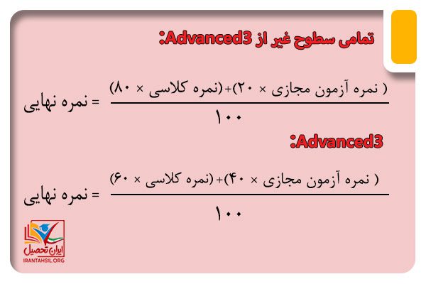 فرمول محاسبه نمره سطوح کانون زبان