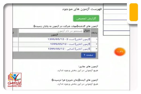 فهرست آزمون ها در کارسنج