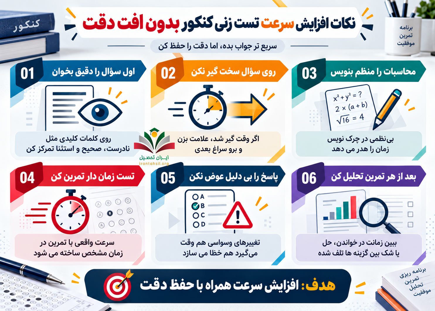نکات افزایش سرعت تست زنی کنکور بدون افت دقت