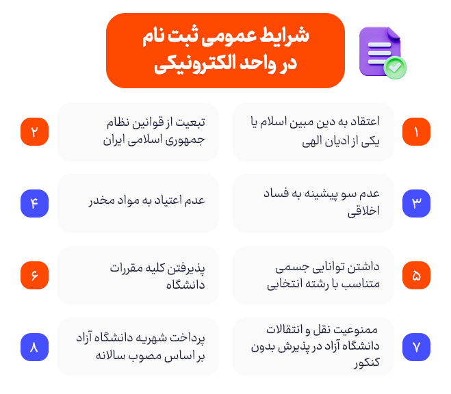 شرایط عمومی ثبت نام در واحد الکترونیکی
