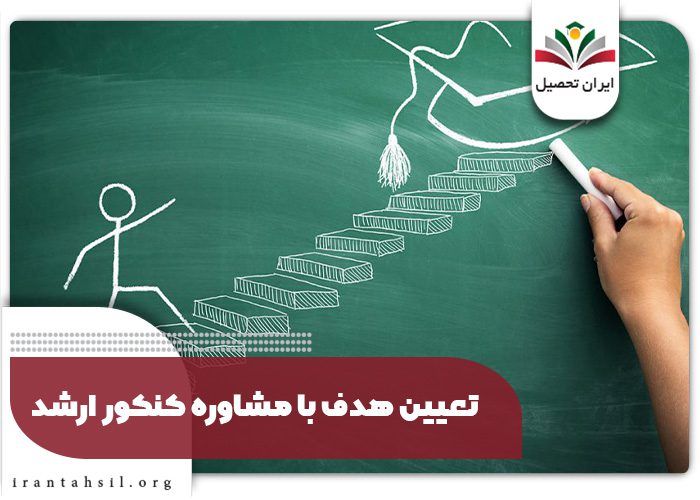 تعیین هدف با مشاوره کنکور