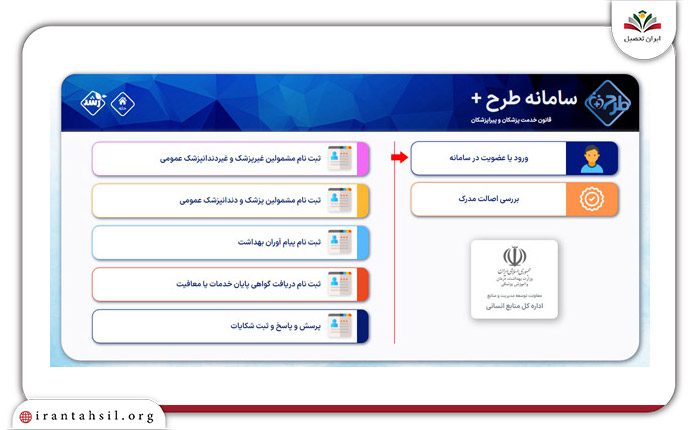 ورود به سامانه رشد وزارت بهداشت