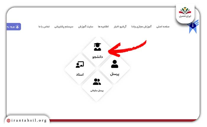 راهنمای تصویری دریافت ریز نمرات از دانشگاه آزاد