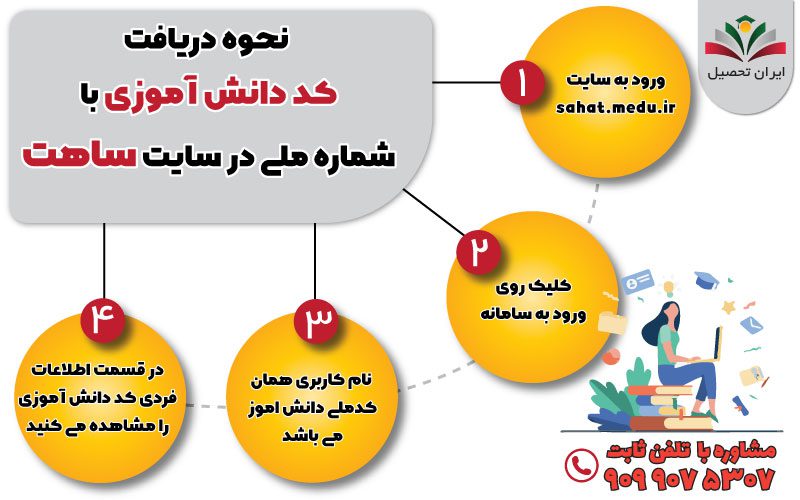 نحوه دریافت کد دانش آموزی با کد ملی در سایت ساهت