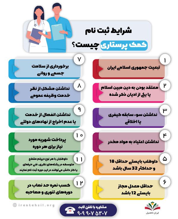 شرایط ثبت نام کمک پرستاری چیست؟