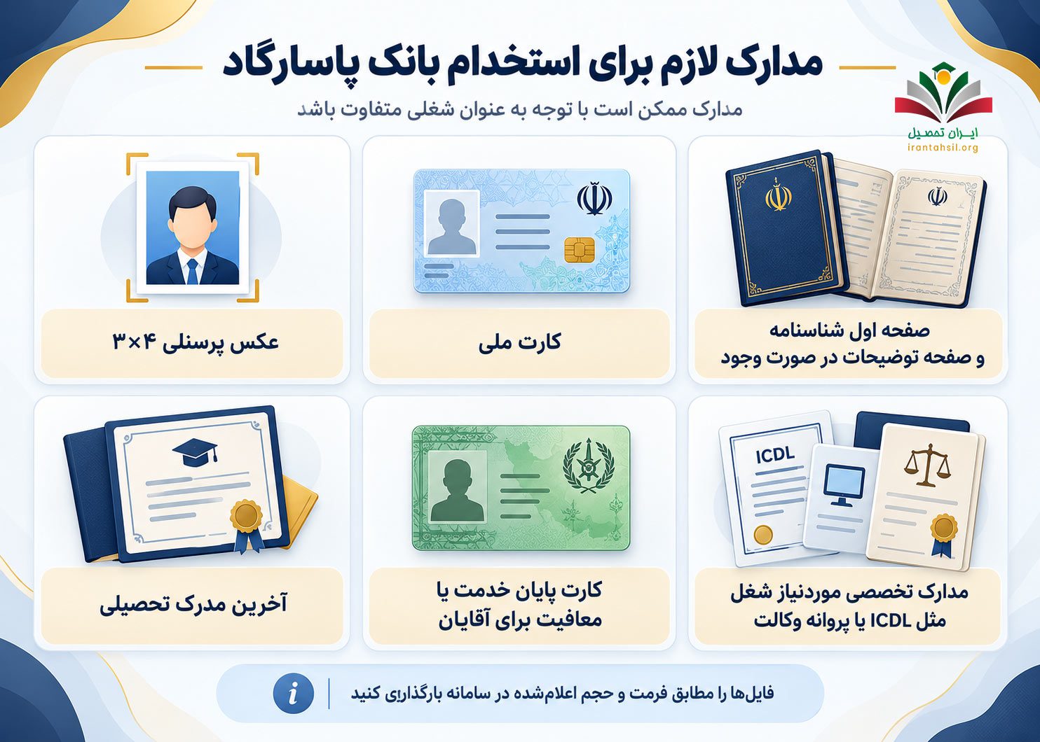 مدارک لازم برای استخدام بانک پاسارگاد