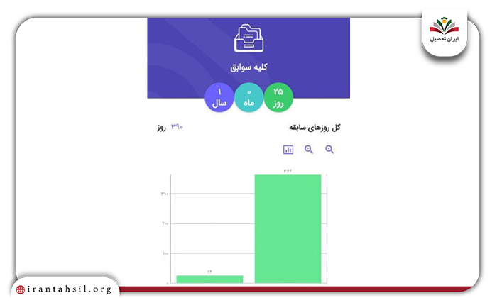مشاهده کلیه سوابق بیمه