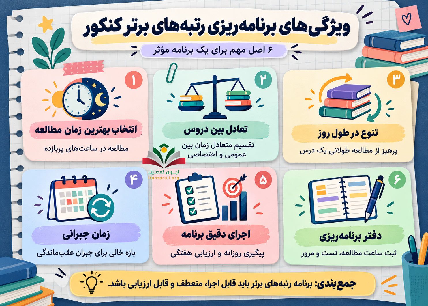 ویژگی های برنامه ریزی رتبه های برتر کنکور