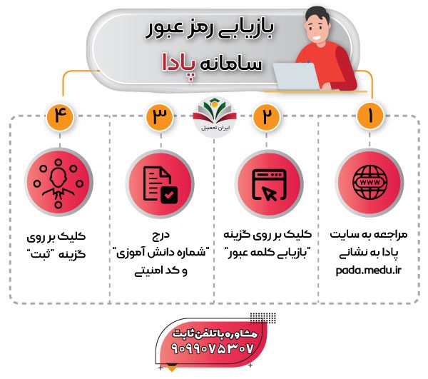 بازیابی رمز عبور سامانه پادا

