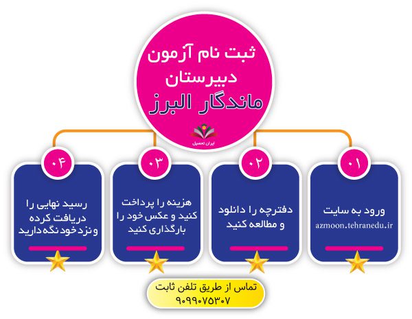 ثبت نام آزمون دبیرستان ماندگار البرز