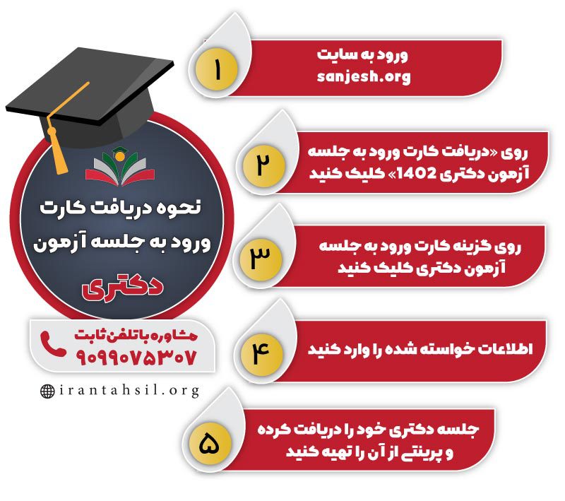 نحوه دریافت کارت ورود به جلسه آزمون دکتری