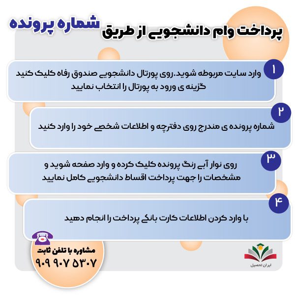 پرداخت وام دانشجویی با شماره پرونده