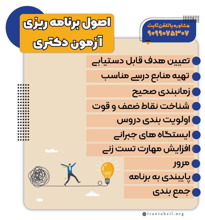 اصول برنامه ریزی آزمون دکتری