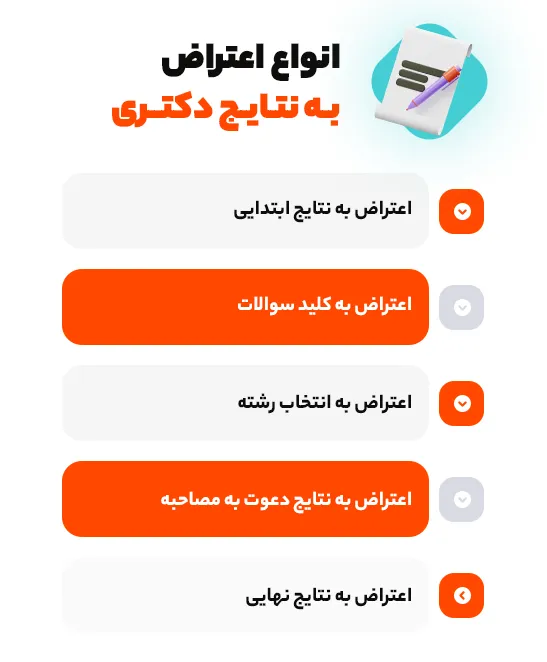 انواع اعتراض به نتایج دکتری
