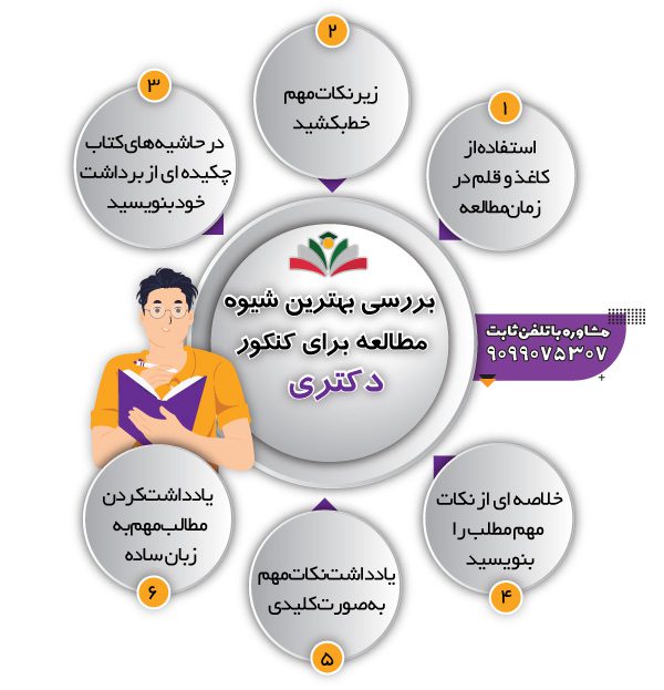  بهترین شیوه مطالعه برای کنکور دکتری