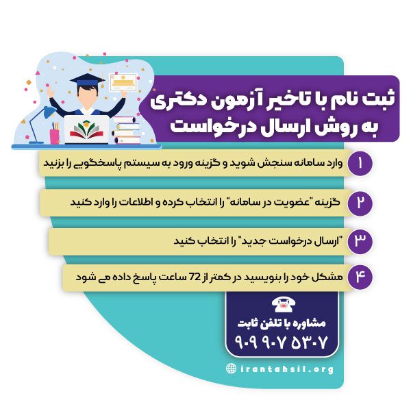ثبت نام با تاخیر آزمون دکتری به روش ارسال درخواست