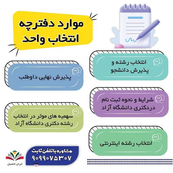 زمان انتشار دفترچه انتخاب رشته دکتری دانشگاه آزاد