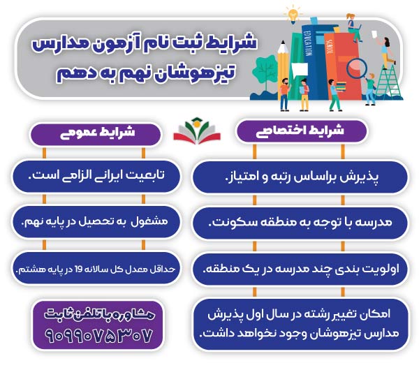 شرایط ثبت نام آزمون مدارس تیزهوشان نهم به دهم