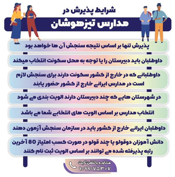 کنترل شرایط پذیرش قبل از ویرایش ثبت نام تیزهوشان
