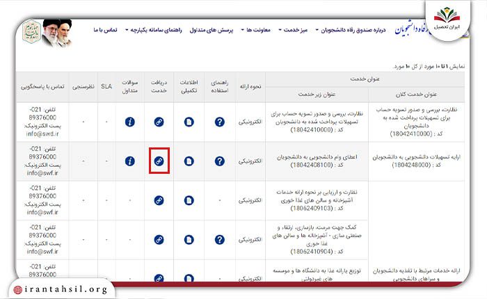 مرحله دوم راهنمای تصویری ثبت نام در سایت صندوق رفاه دانشجویان