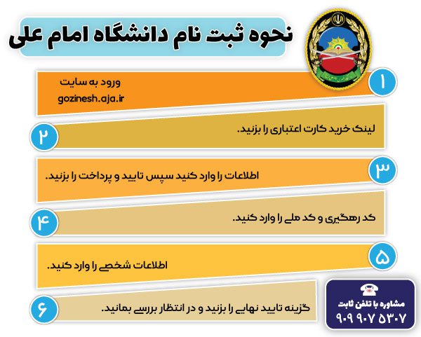 نحوه ثبت نام دانشگاه امام علی