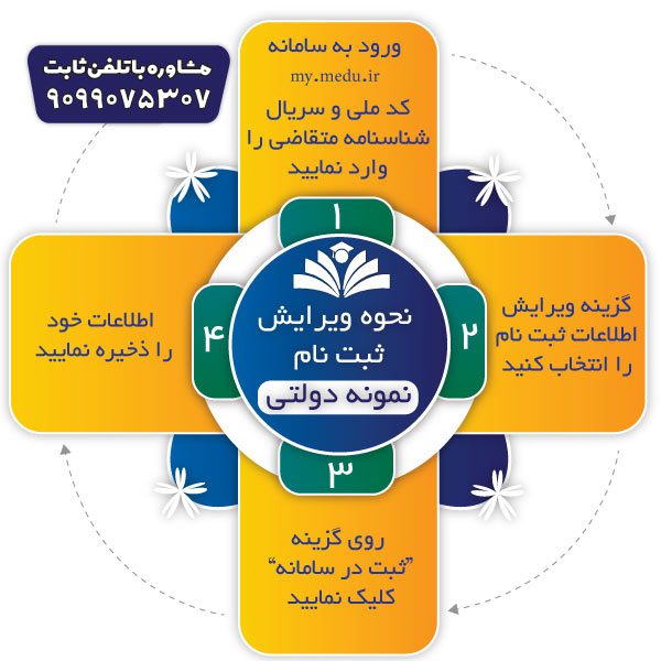 نحوه ویرایش ثبت نام نمونه دولتی 