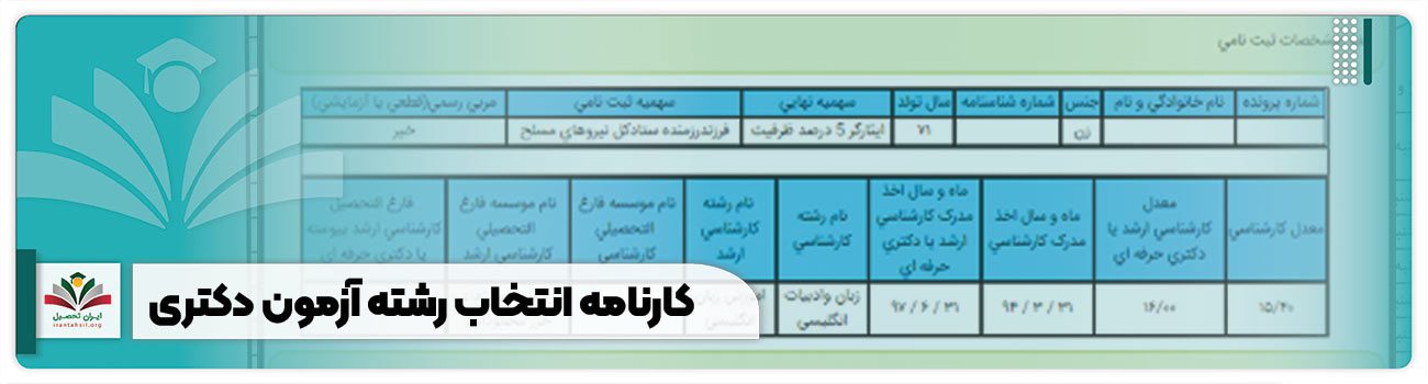 کارنامه انتخاب رشته آزمون دکتری