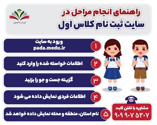 راهنمای انجام مراحل در سایت ثبت نام کلاس اول